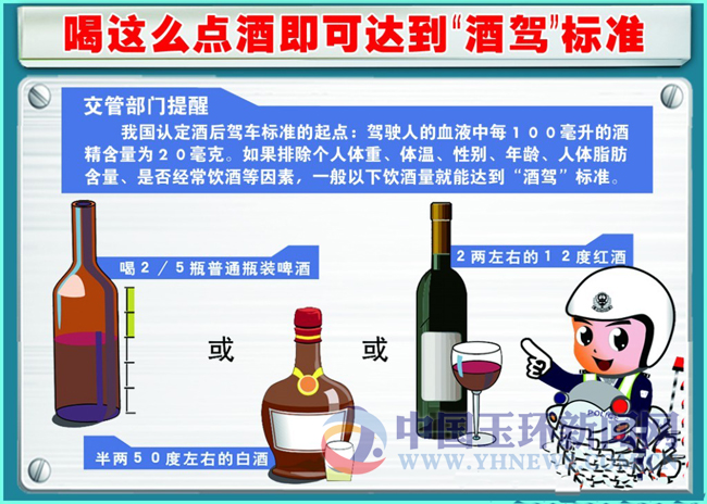喝多少红酒才算酒驾 W020150130355274795008.jpg