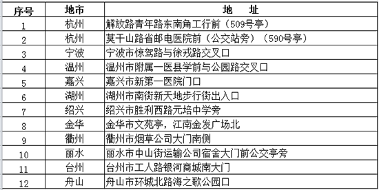 家庭月总收入_报刊亭月收入(3)